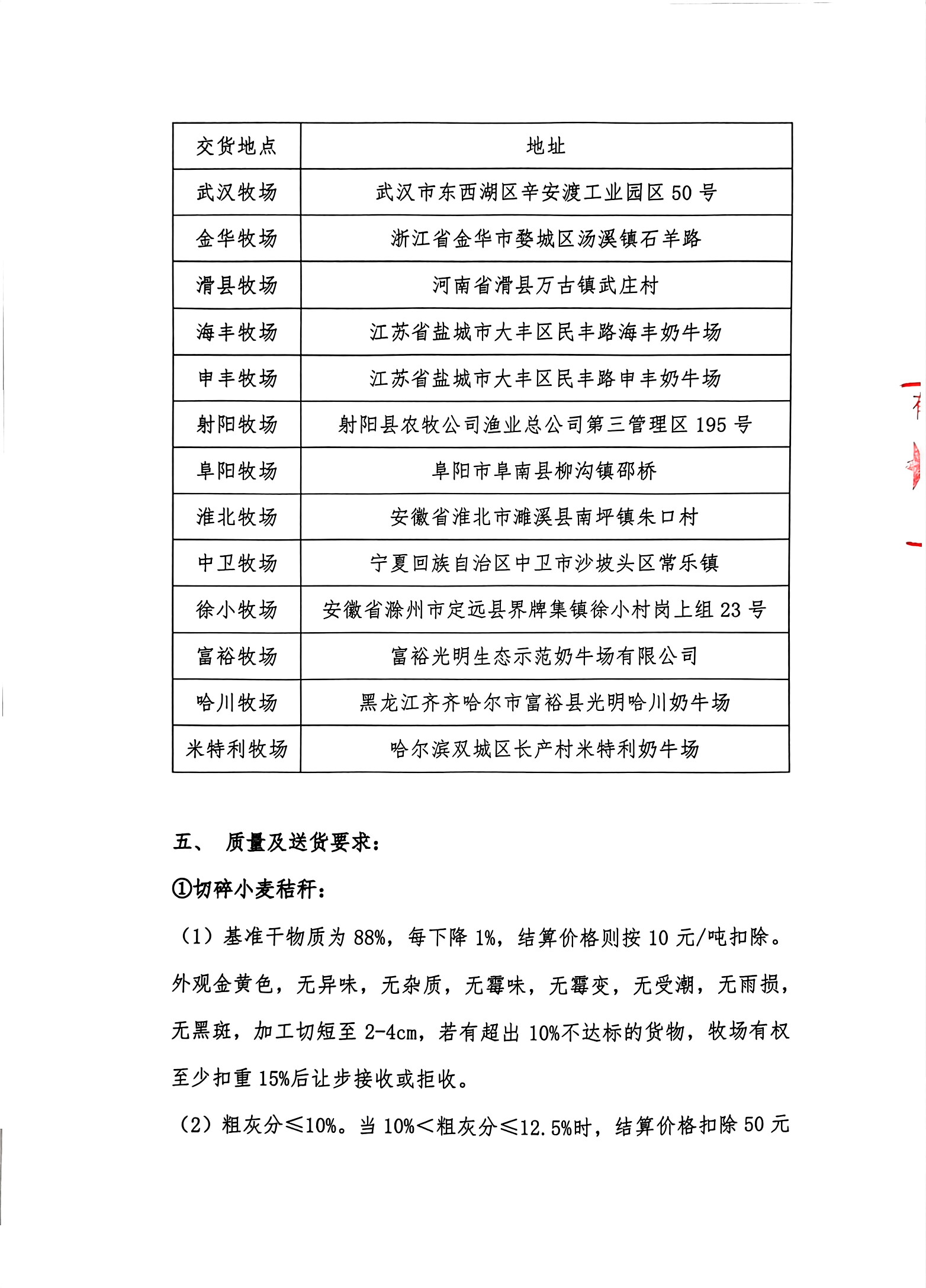 扫描件_光明牧业有限公司（2）