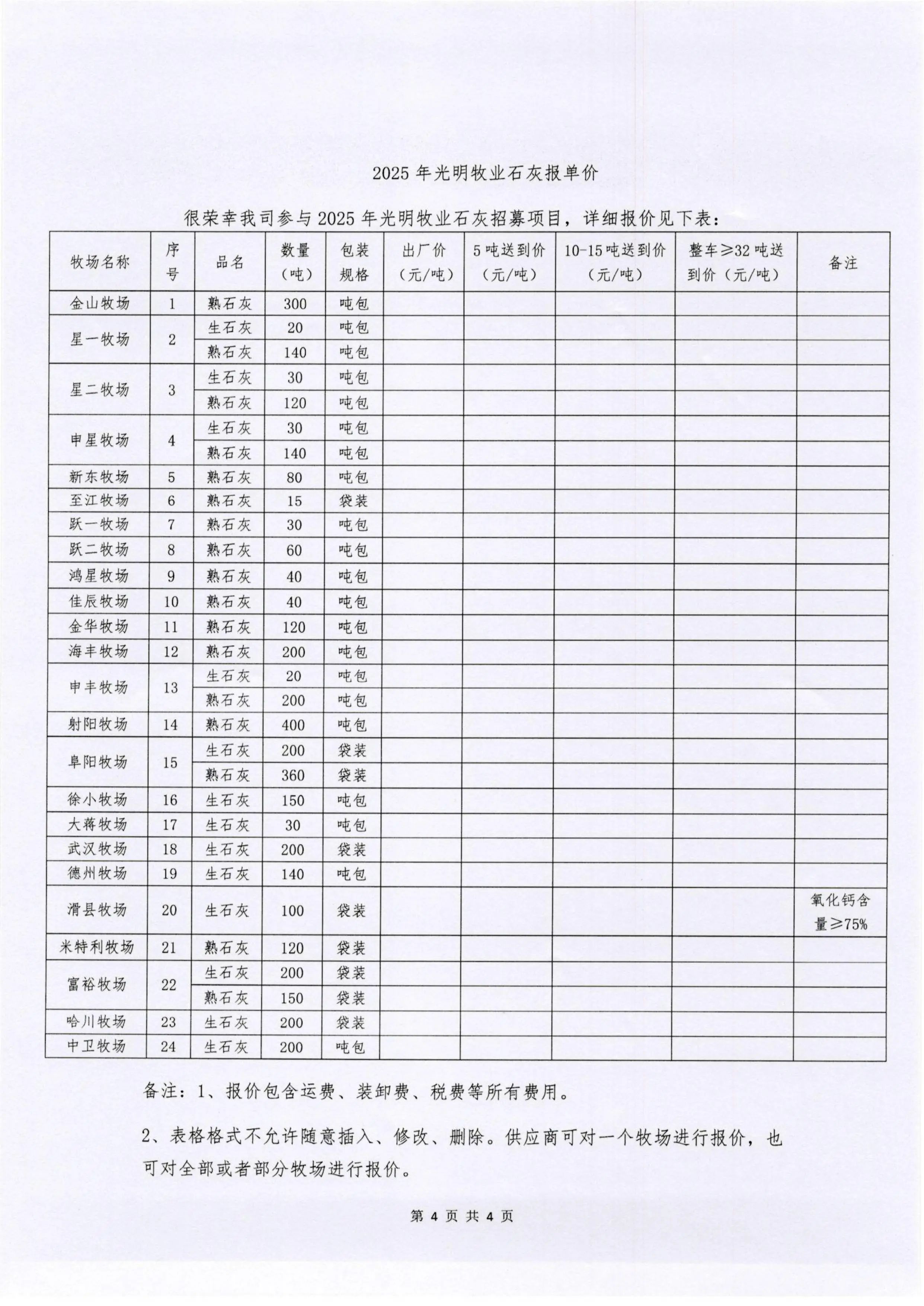 4